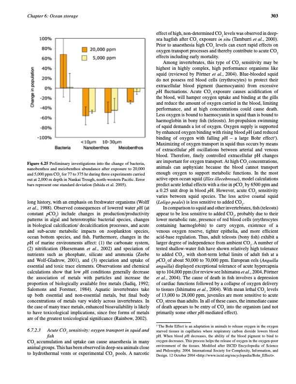 carbon-dioxide-capture-and-storage-315