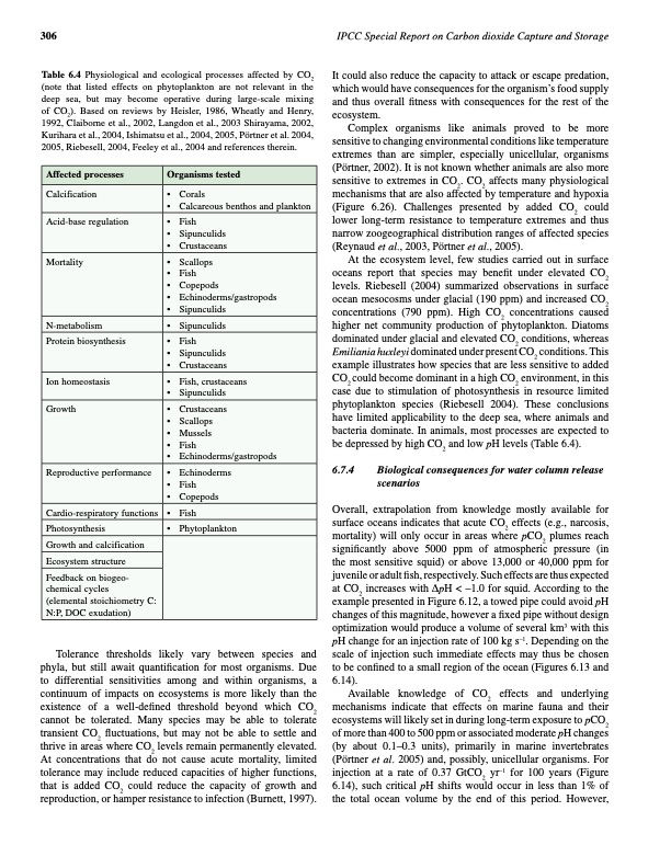 carbon-dioxide-capture-and-storage-318