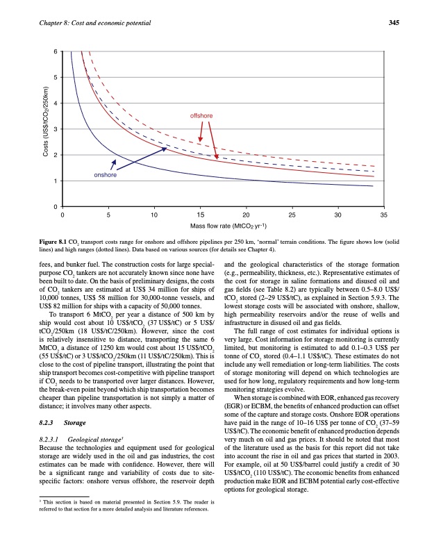 carbon-dioxide-capture-and-storage-357