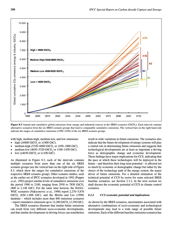 carbon-dioxide-capture-and-storage-362