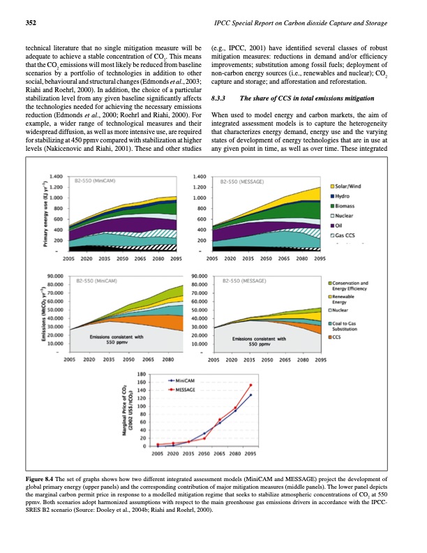 carbon-dioxide-capture-and-storage-364
