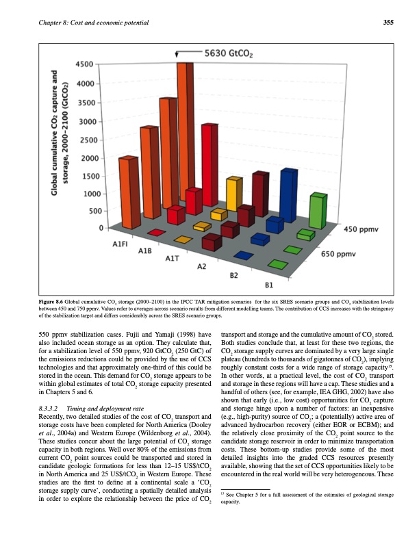 carbon-dioxide-capture-and-storage-367