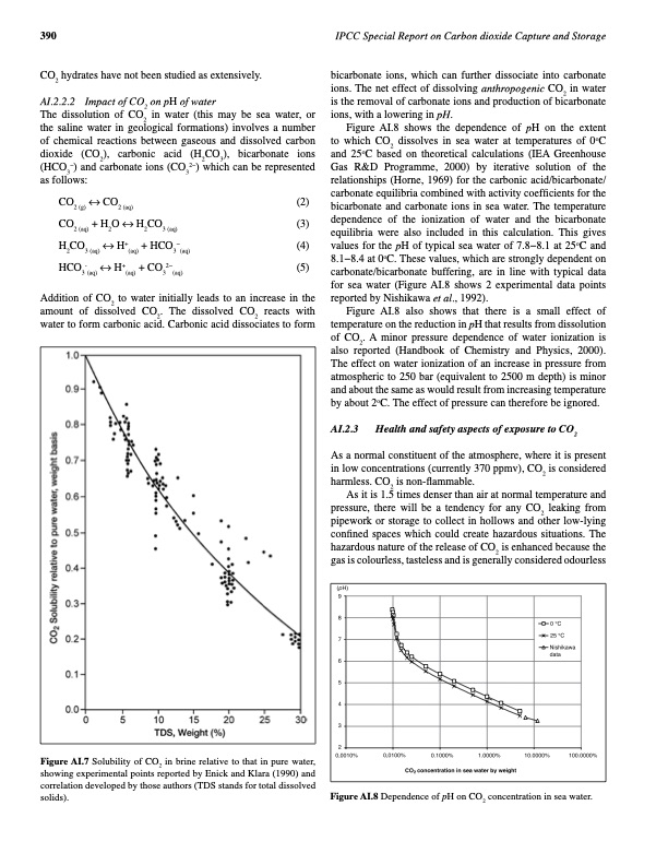 carbon-dioxide-capture-and-storage-402