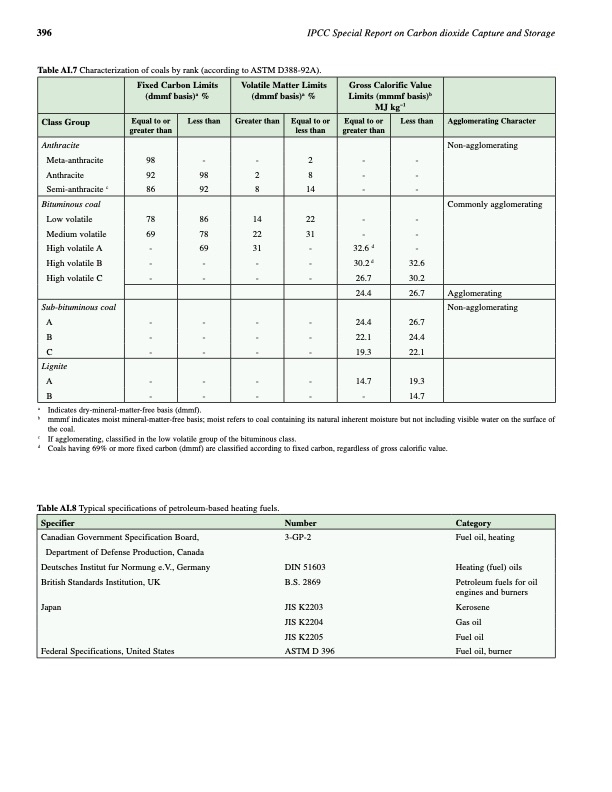 carbon-dioxide-capture-and-storage-408