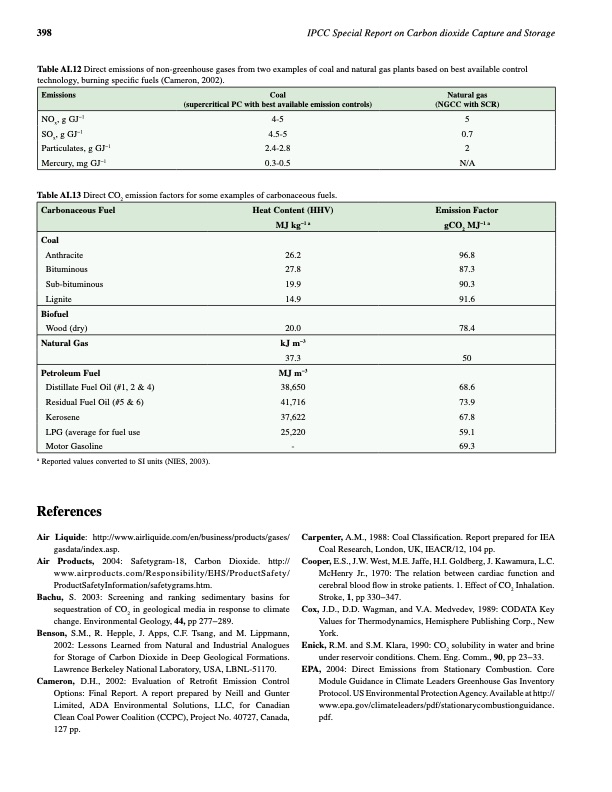 carbon-dioxide-capture-and-storage-410
