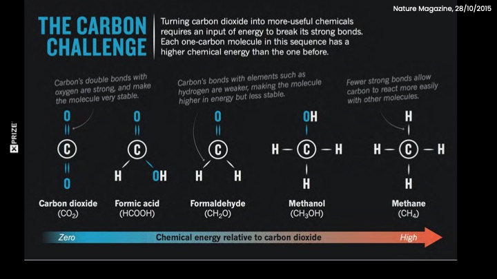 carbon-tech-crea-009