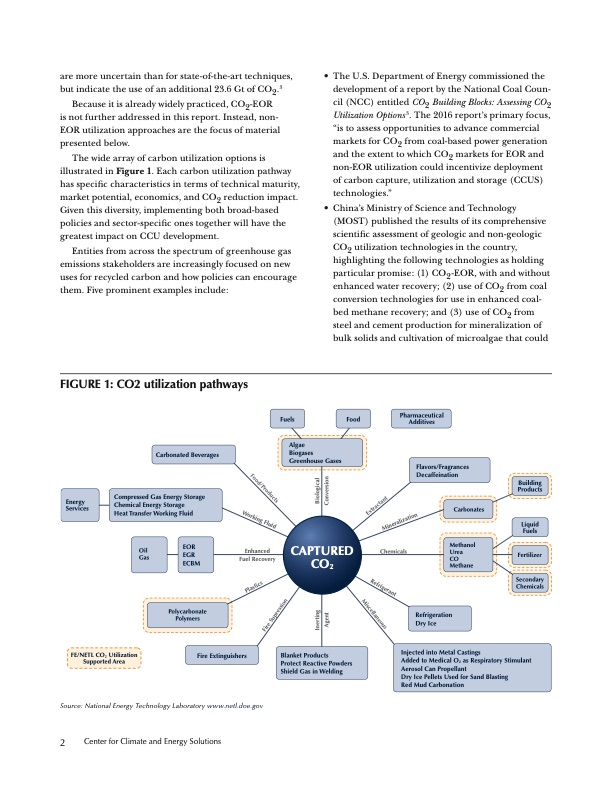 carbon-utilization-010