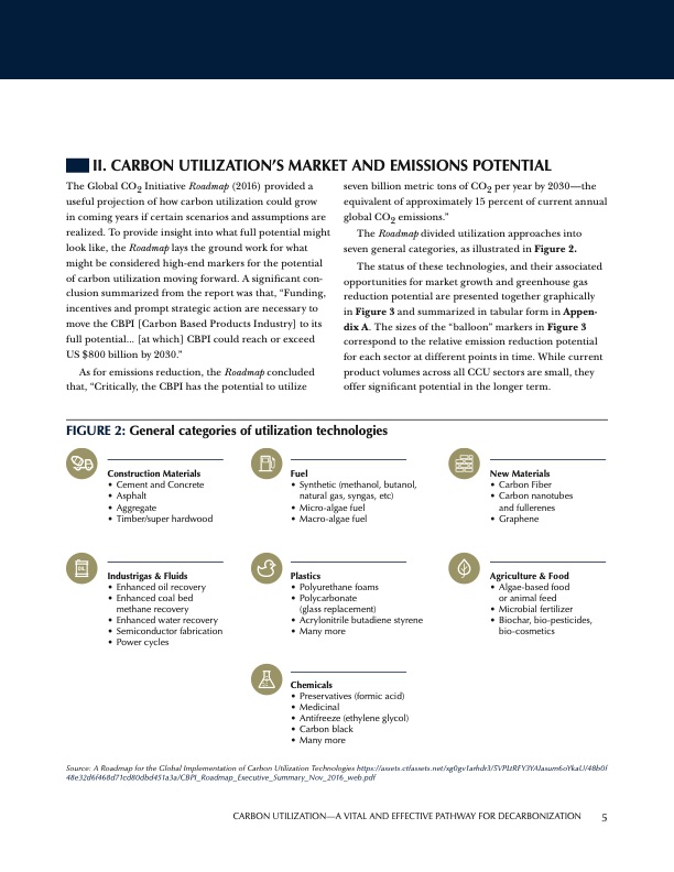 carbon-utilization-013