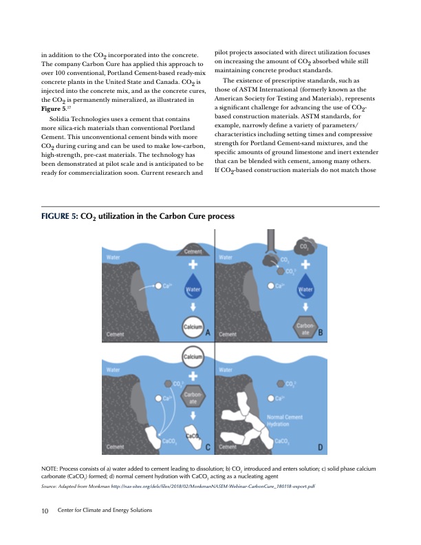 carbon-utilization-018