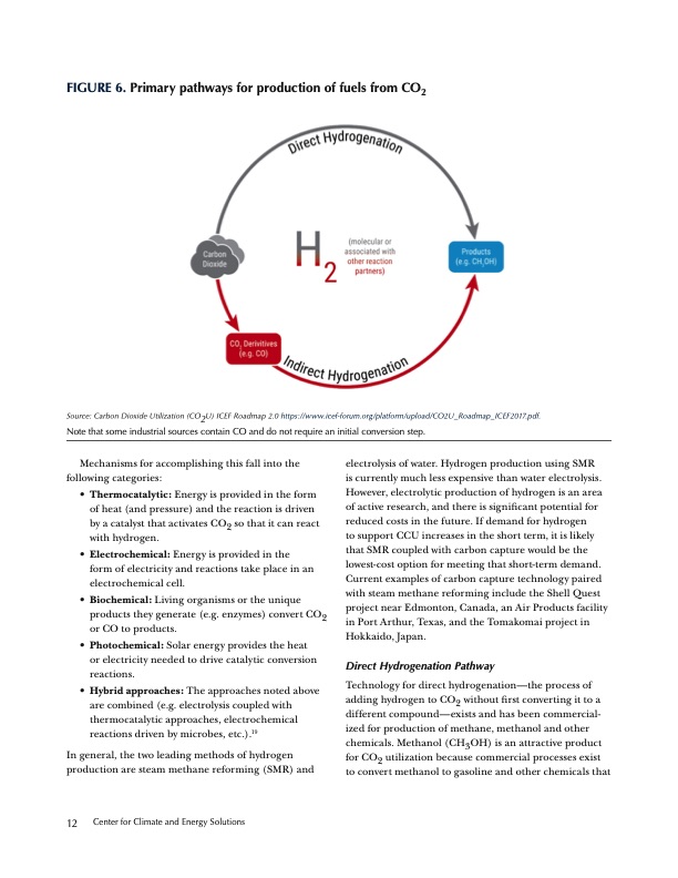 carbon-utilization-020