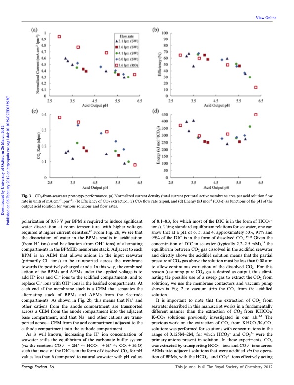 co2-extration-from-seawater-005