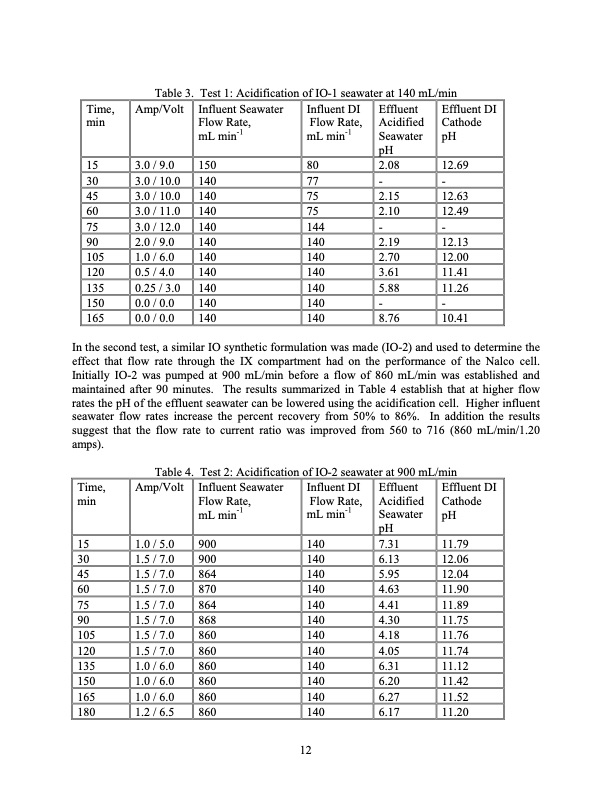co2-from-seawater-017