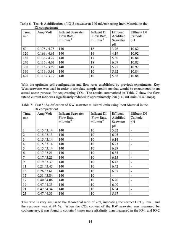 co2-from-seawater-019