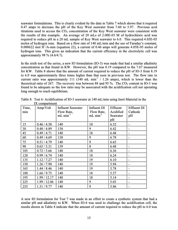 co2-from-seawater-020