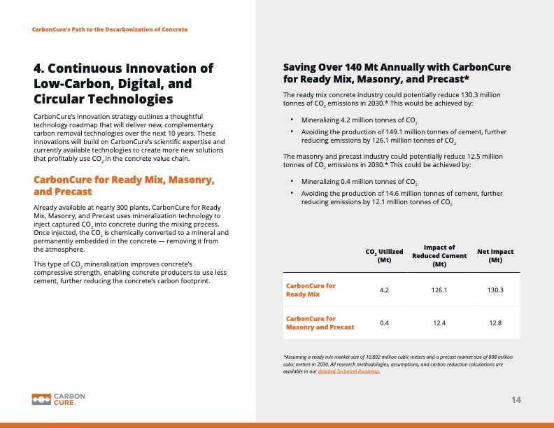concrete-ebook-decarbonization-014