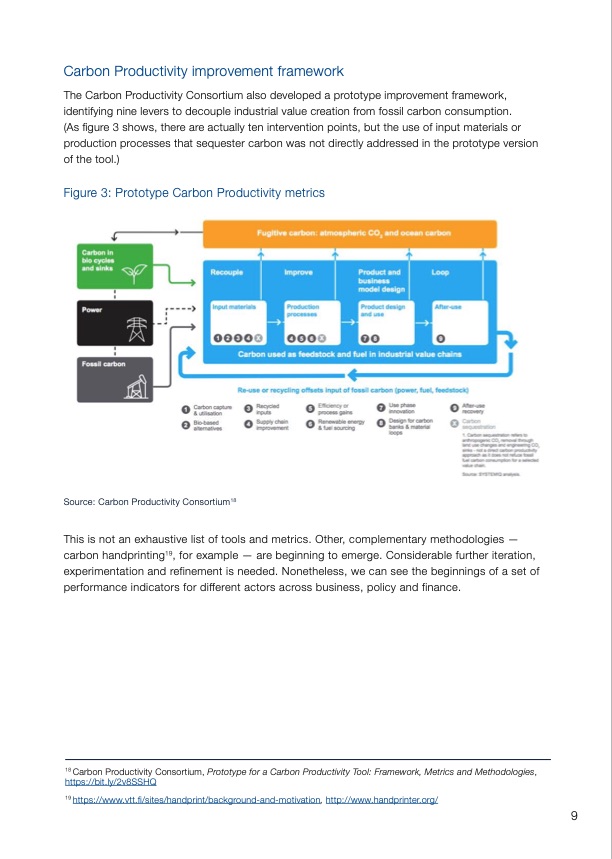 our-carbon-future-white-paper-010