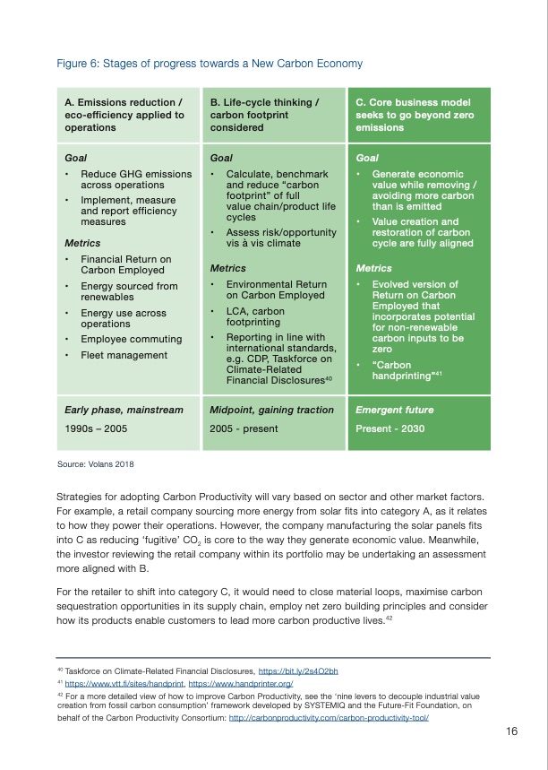 our-carbon-future-white-paper-017
