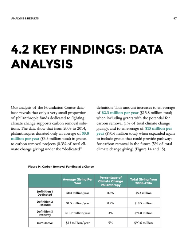 philanthropy-final-report-048
