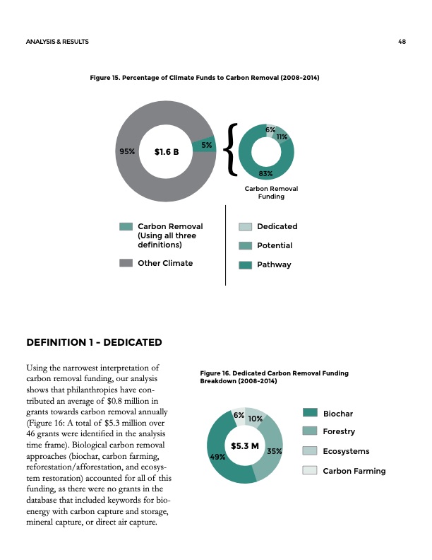 philanthropy-final-report-049