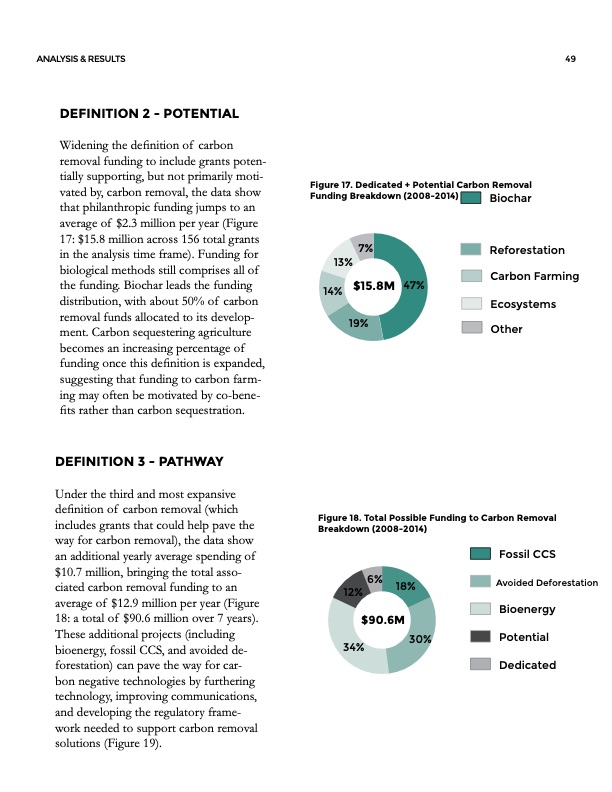 philanthropy-final-report-050