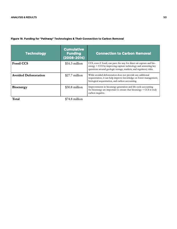 philanthropy-final-report-051