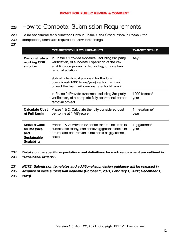 xpcr-draft-012