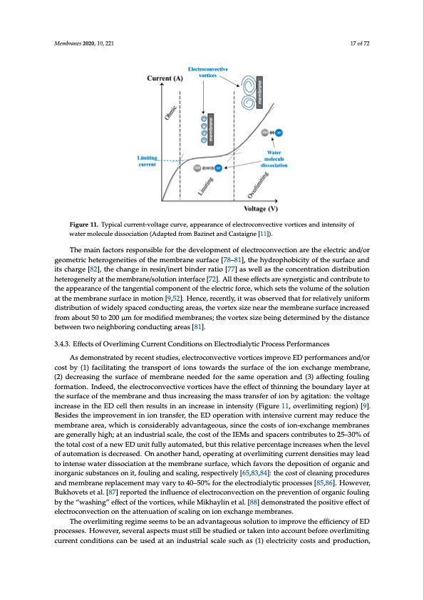 electrodialytic-processes-017