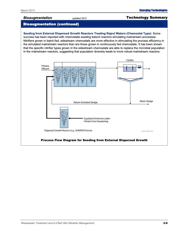 emerging-tech-wastewater-treatment-081