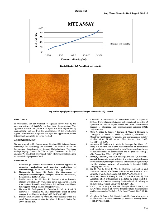 anticancer-activity-silver-nanoparticles-extract-gelidiella-006