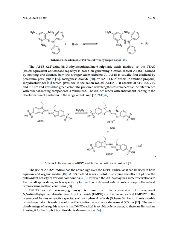 antioxidant-activity-determination-silver-nanoparticles-005