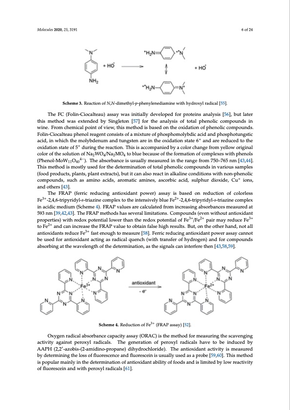 antioxidant-activity-determination-silver-nanoparticles-006