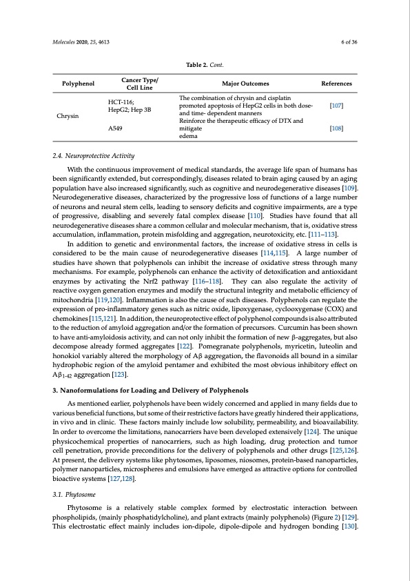 nanoformulations-enhance-bioavailability-and-physiological-f-006
