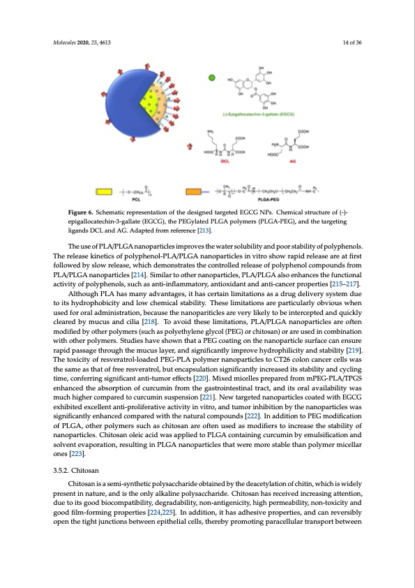 nanoformulations-enhance-bioavailability-and-physiological-f-014
