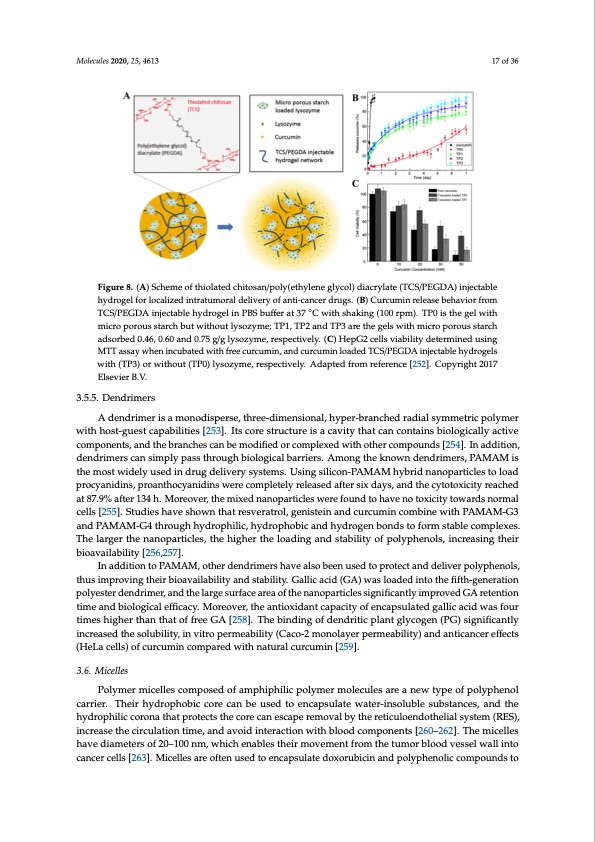 nanoformulations-enhance-bioavailability-and-physiological-f-017