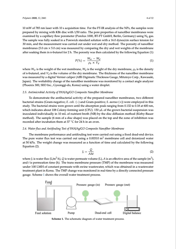 polyacrylonitrile-nanofiber-membrane-water-purification-004