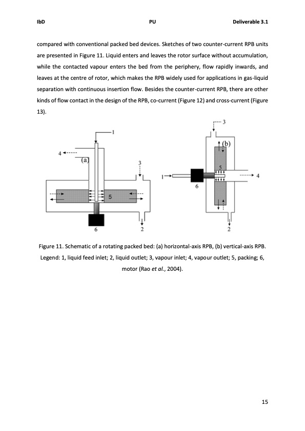 solids-handling-intensified-process-technology-023