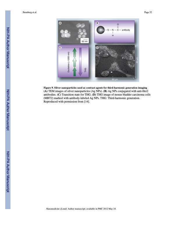 toxicological-studies-silver-nanoparticles-032