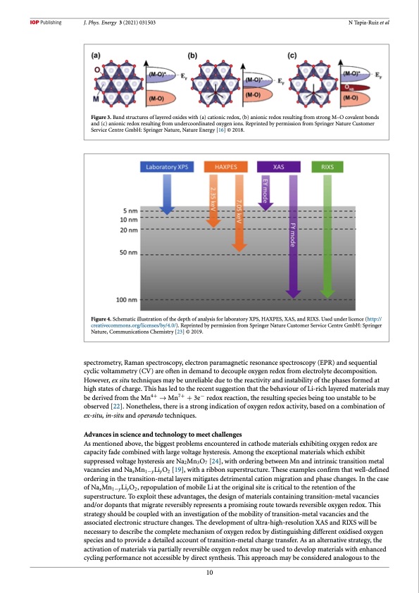 2021-roadmap-sodium-ion-batteries-011