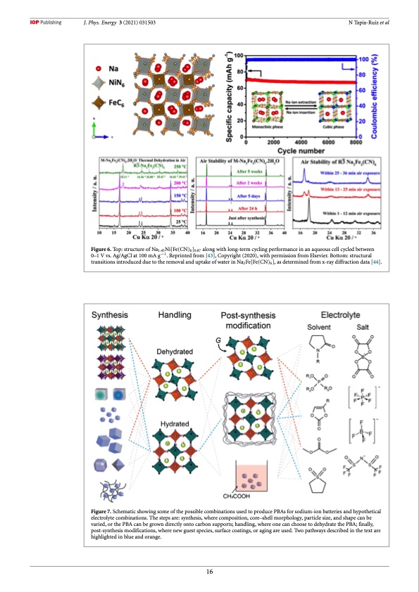 2021-roadmap-sodium-ion-batteries-017