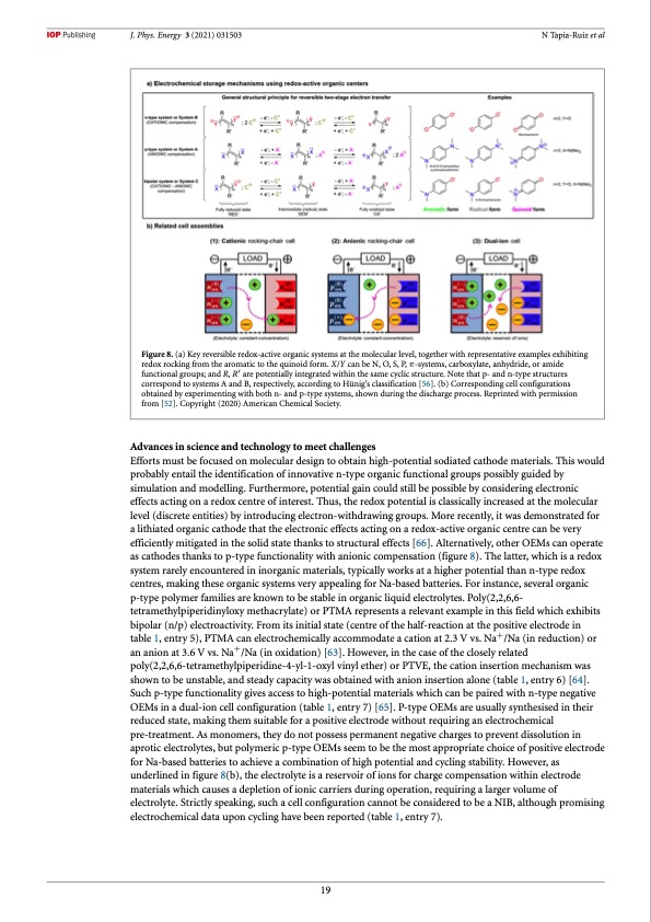 2021-roadmap-sodium-ion-batteries-020