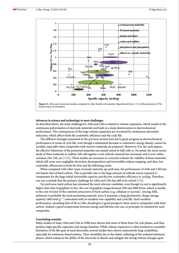 2021-roadmap-sodium-ion-batteries-030