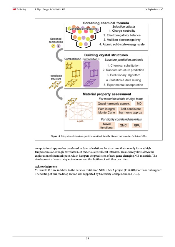 2021-roadmap-sodium-ion-batteries-039