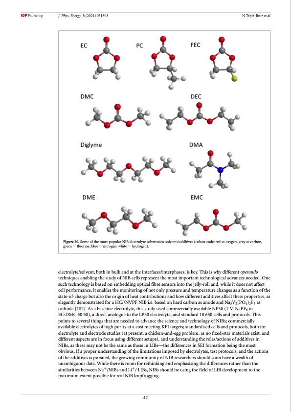 2021-roadmap-sodium-ion-batteries-043