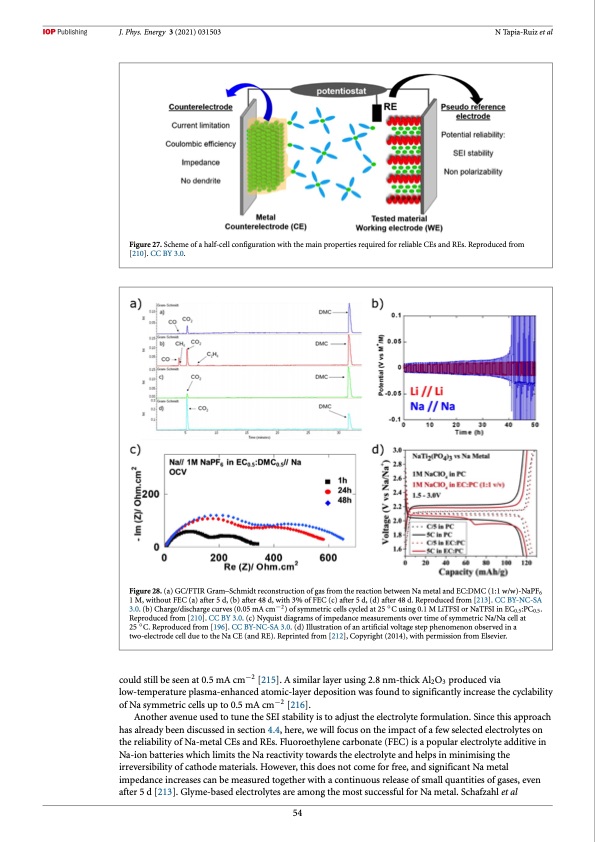 2021-roadmap-sodium-ion-batteries-055