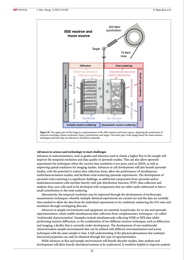 2021-roadmap-sodium-ion-batteries-058