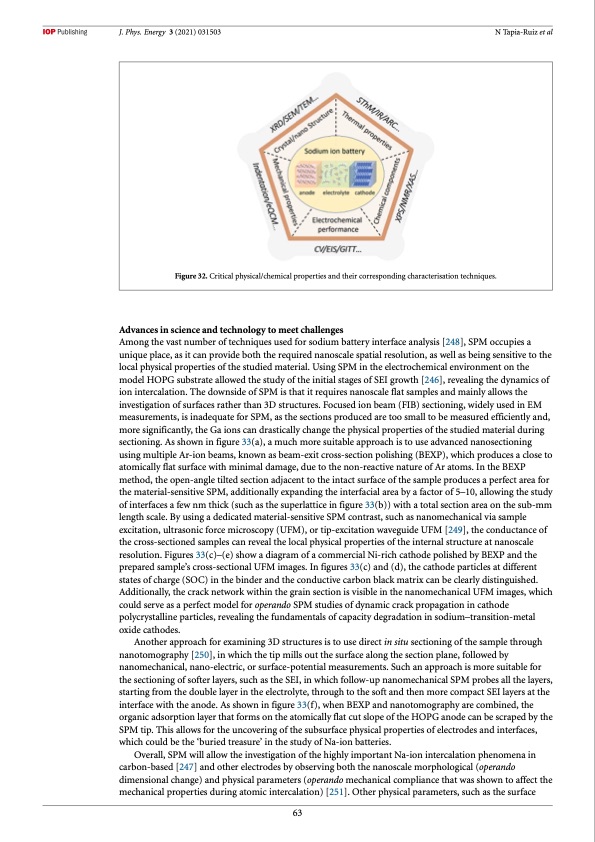 2021-roadmap-sodium-ion-batteries-064