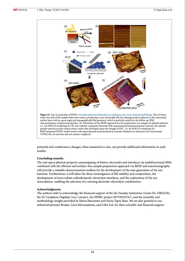 2021-roadmap-sodium-ion-batteries-065
