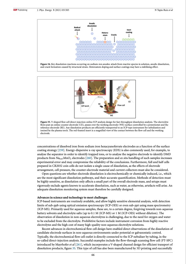 2021-roadmap-sodium-ion-batteries-067