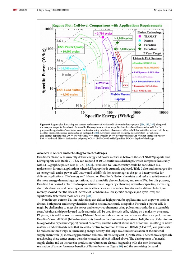 2021-roadmap-sodium-ion-batteries-076