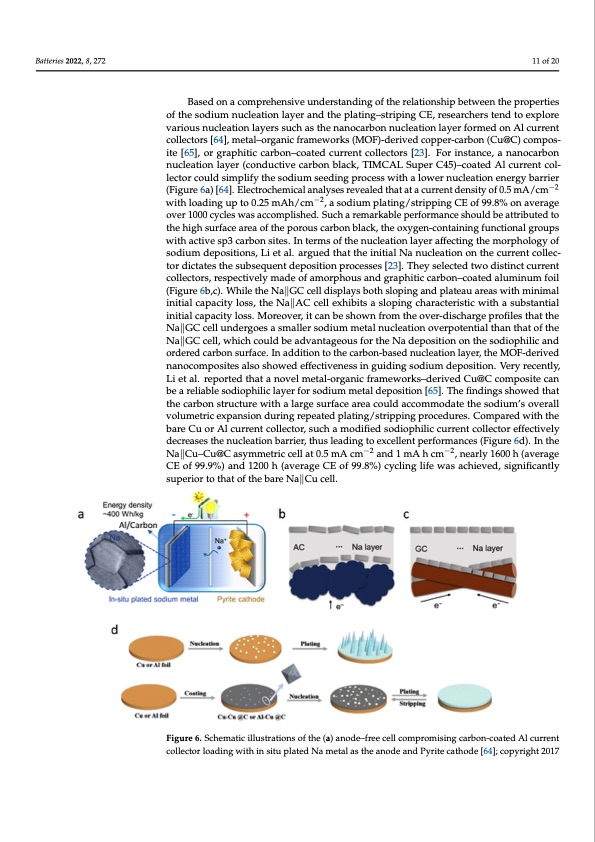 anode-free-rechargeable-sodium-metal-batteries-011